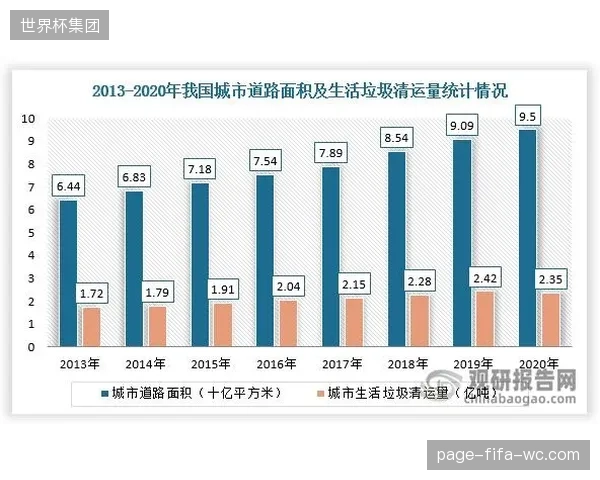 年复合增长率超8%：预测显示，残疾人健身平台与无障碍设施需求将在2035年撬动百亿美元市场